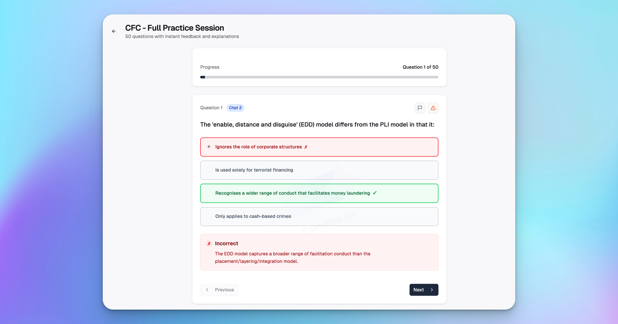 ExamsPrep UK practice mode for CISI CFC